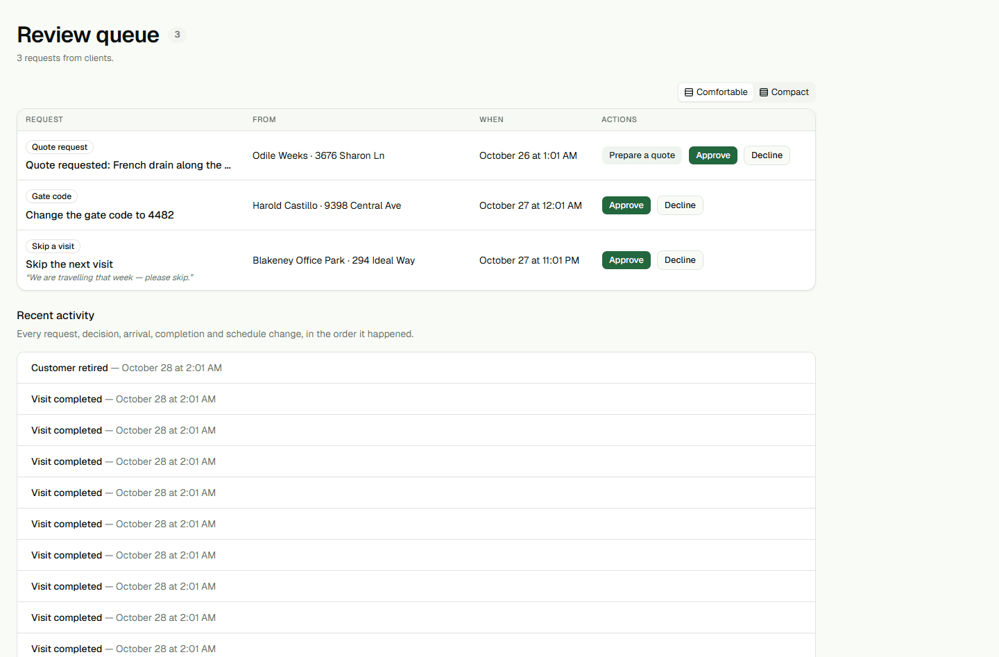 Screenshot: Work the review queue.