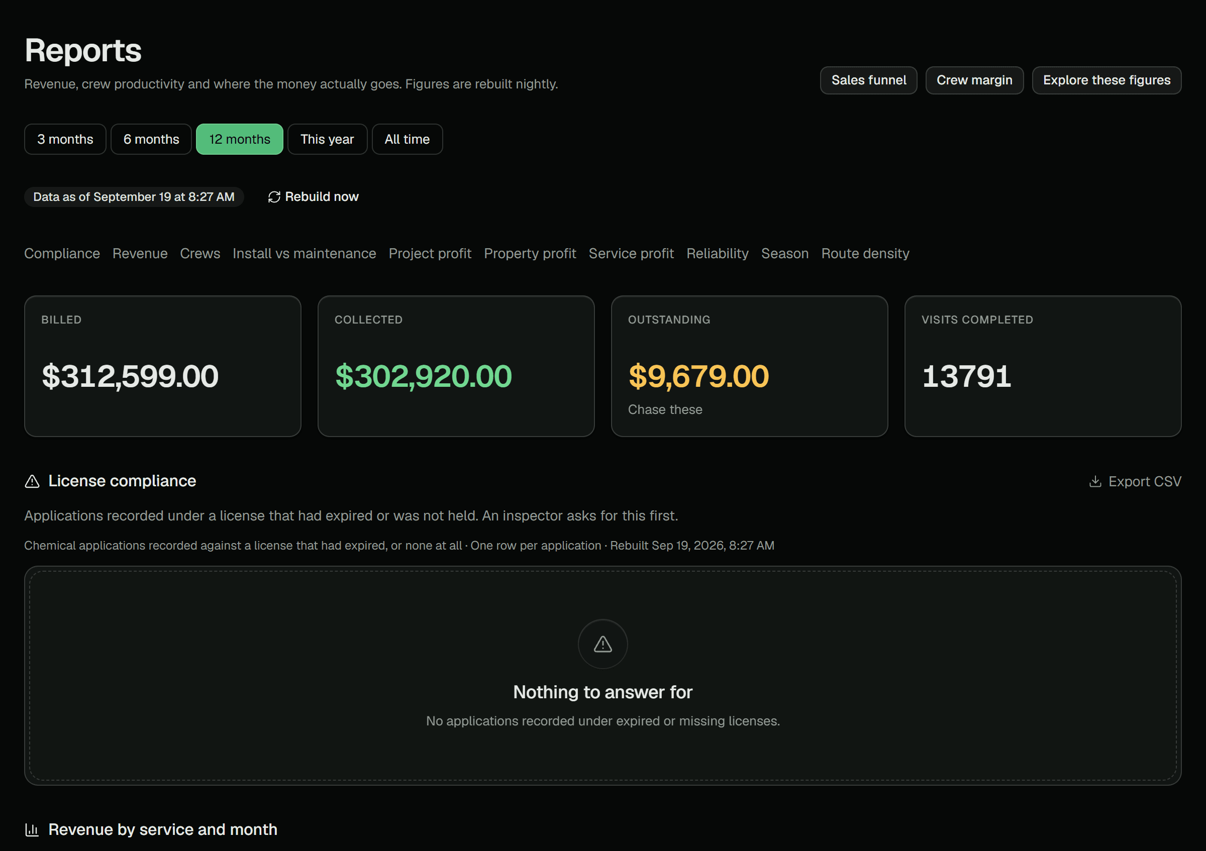 The reports page
