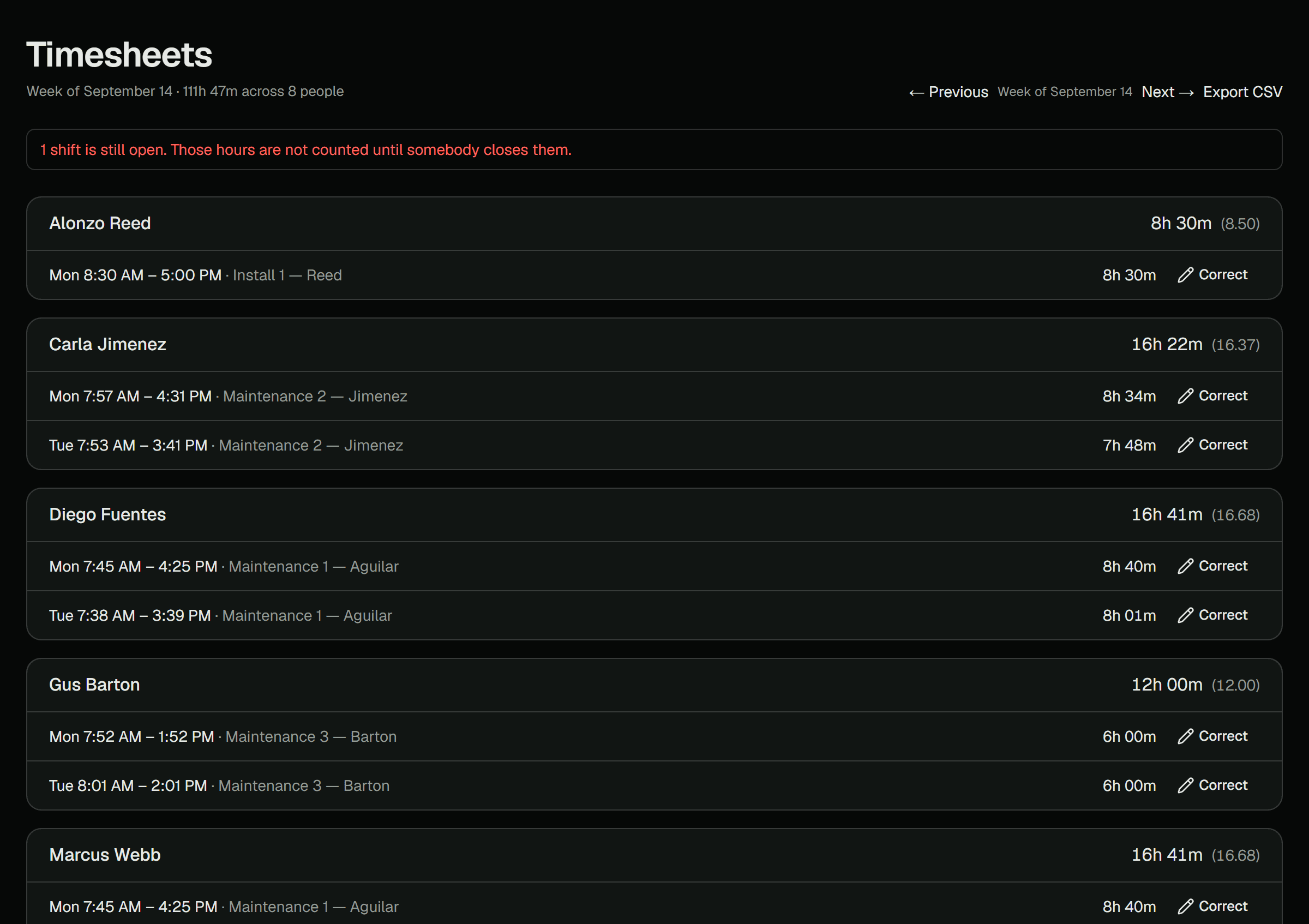 Timesheets generated from the crew's recorded day